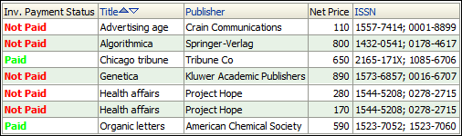 Report with Color Formatting
